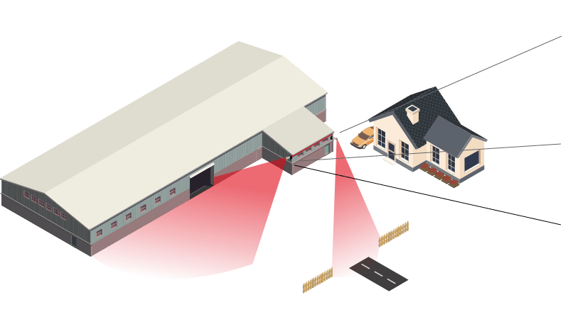 Image illustrant la surveillance de deux caméras